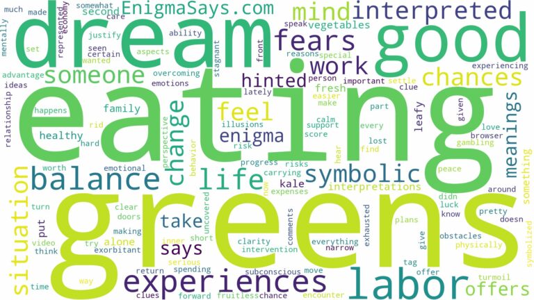 dream of eating greens and related dreams with their meanings in a word cloud