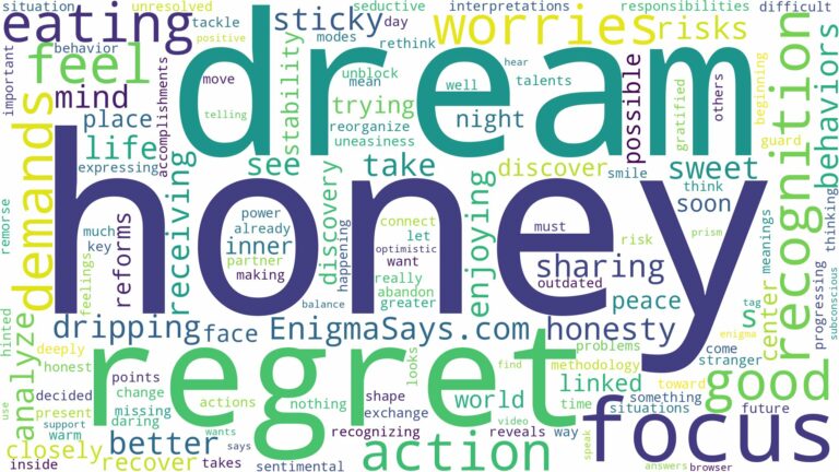dream of eating honey and related dreams with their meanings in a word cloud