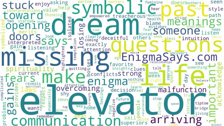 dream of missing elevator and related dreams with their meanings in a word cloud