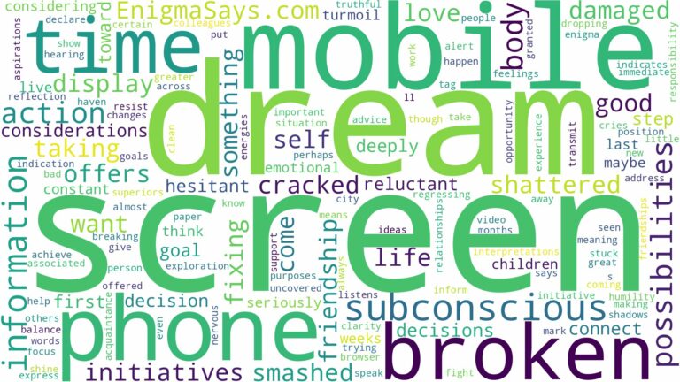dream about mobile screen broken and related dreams with their meanings in a word cloud