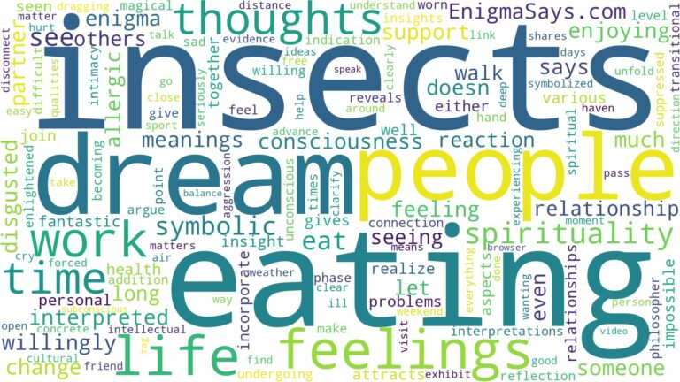 dream of eating insects and related dreams with their meanings in a word cloud