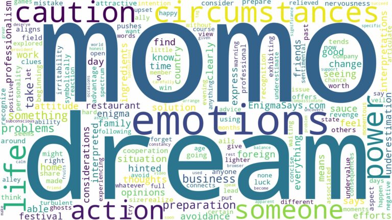 dream about momo and related dreams with their meanings in a word cloud