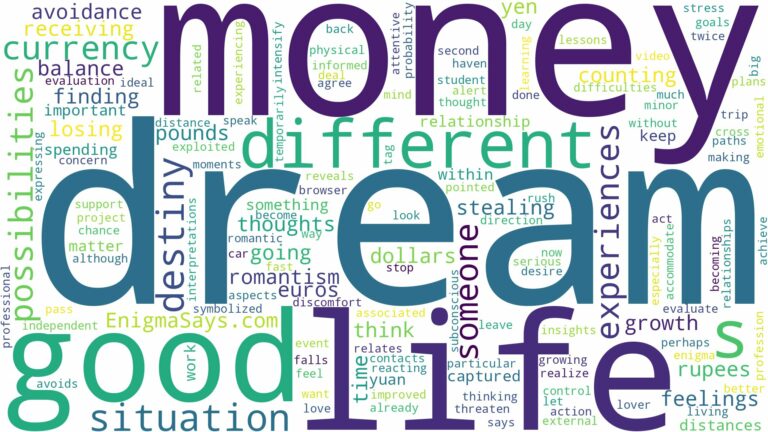 dream about money in different currency and related dreams with their meanings in a word cloud