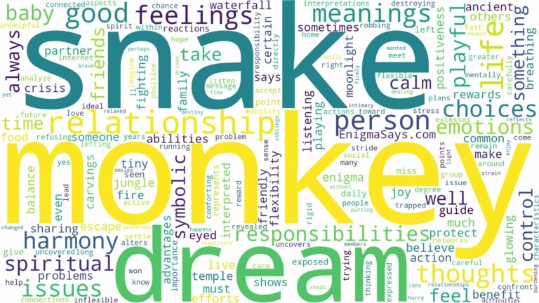 dream about monkey and snake and related dreams with their meanings in a word cloud
