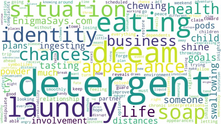 dreaming of eating laundry detergent and related dreams with their meanings in a word cloud