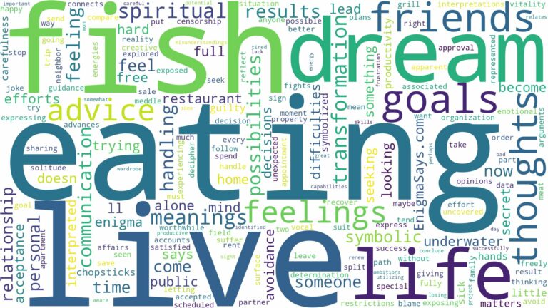 dreaming of eating live fish and related dreams with their meanings in a word cloud