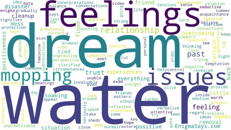 dream of mopping up water and related dreams with their meanings in a word cloud