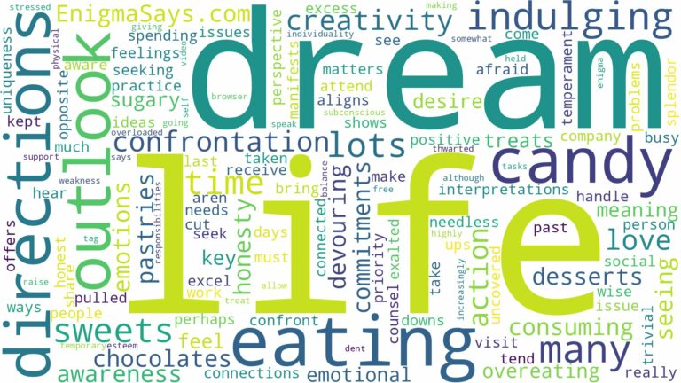 dreaming of eating lots of sweets and related dreams with their meanings in a word cloud