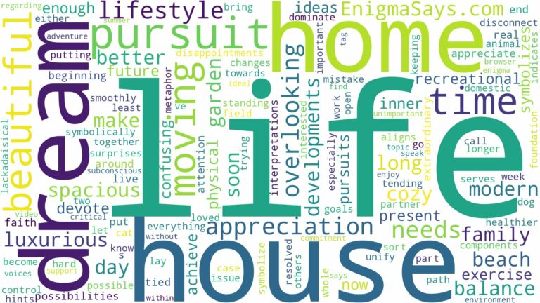dreaming of moving into a beautiful house and related dreams with their meanings in a word cloud