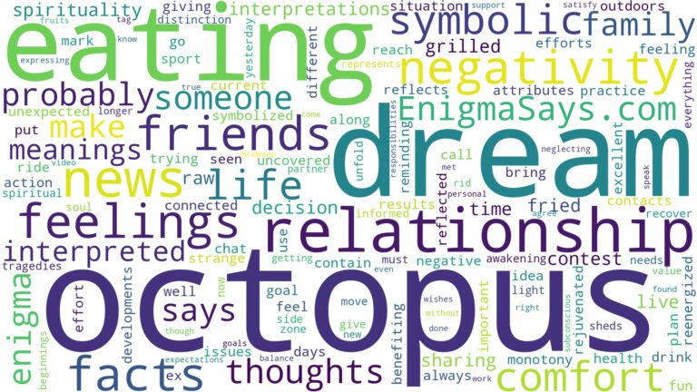 dream of eating octopus and related dreams with their meanings in a word cloud