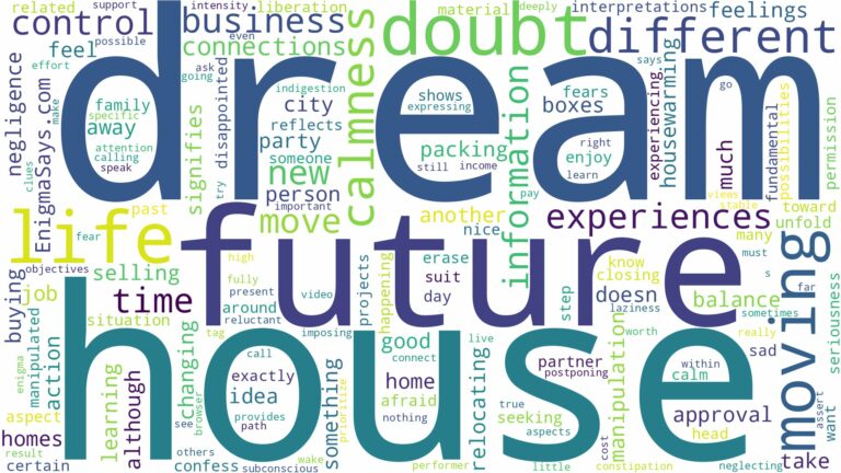 dreaming of moving to a different house and related dreams with their meanings in a word cloud