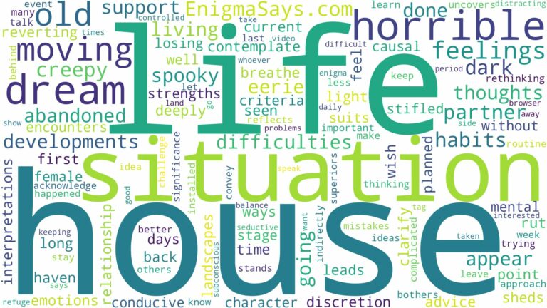 dreaming of moving to a horrible house and related dreams with their meanings in a word cloud