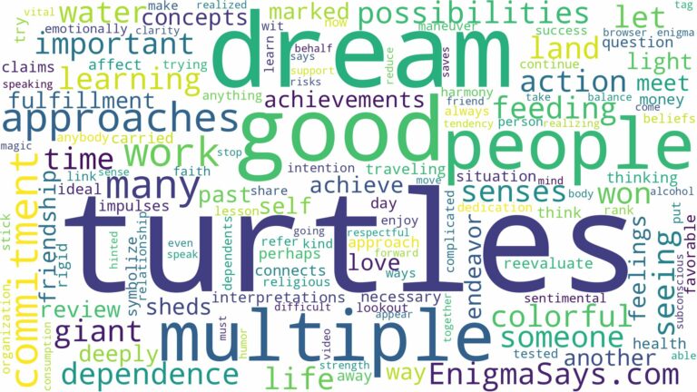 dream about multiple turtles and related dreams with their meanings in a word cloud