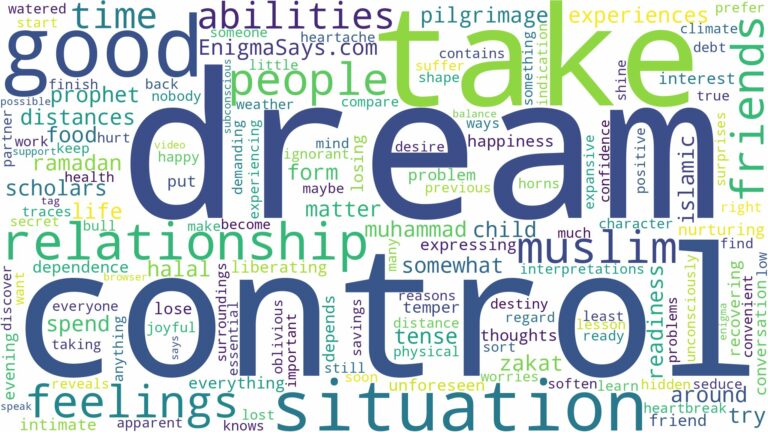 dream about muslim people and related dreams with their meanings in a word cloud