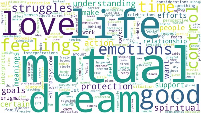 dream about mutual and related dreams with their meanings in a word cloud
