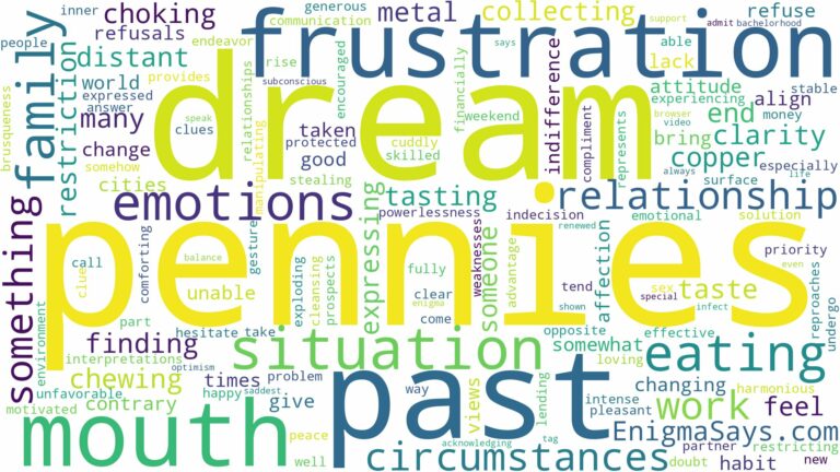 dream of eating pennies and related dreams with their meanings in a word cloud