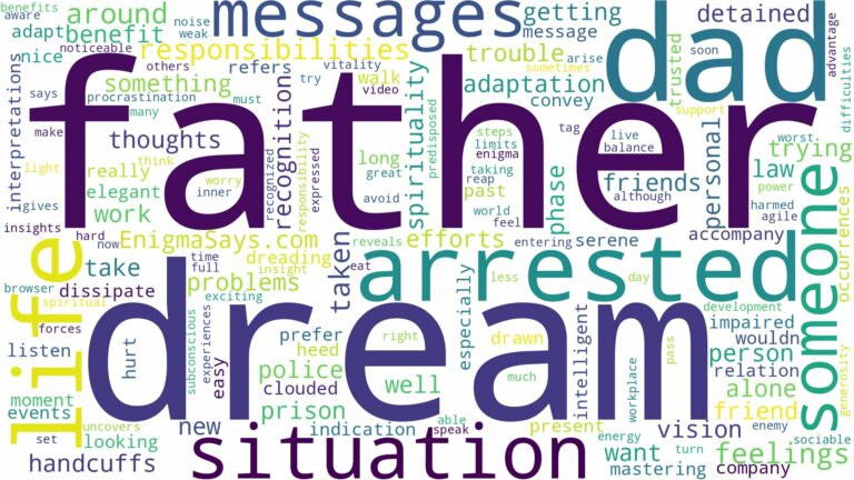 dreaming about your dad being arrested and related dreams with their meanings in a word cloud