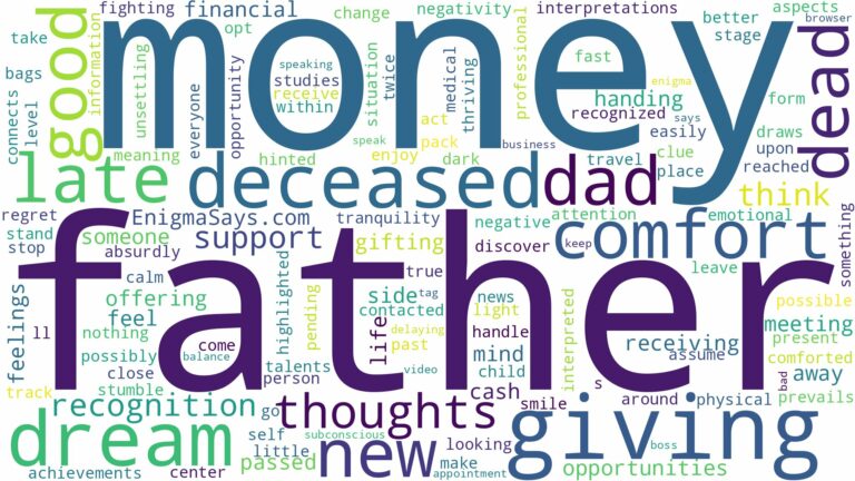 dreaming about your deceased father giving you money and related dreams with their meanings in a word cloud