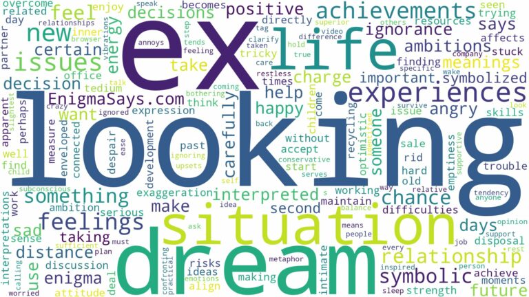 dreaming of your ex looking at you and related dreams with their meanings in a word cloud