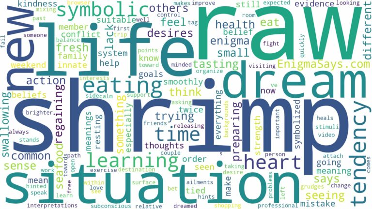 dreaming of eating raw shrimp and related dreams with their meanings in a word cloud
