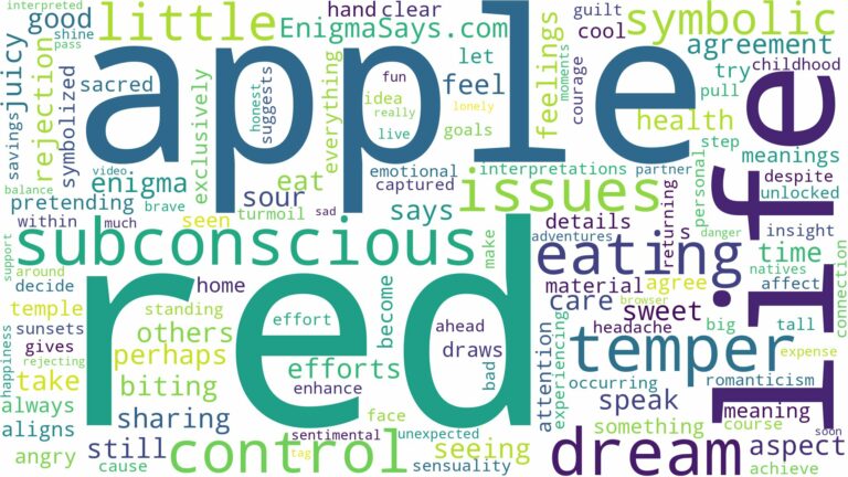 dreaming of eating red apple and related dreams with their meanings in a word cloud