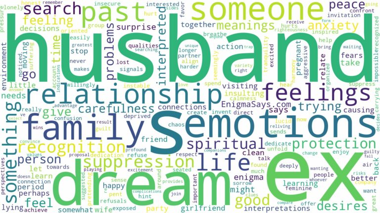 dream about your husband ex and related dreams with their meanings in a word cloud