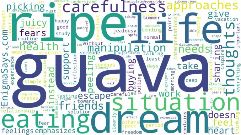 dreaming of eating ripe guava and related dreams with their meanings in a word cloud