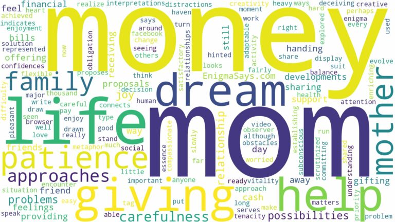 dreaming about your mom giving you money and related dreams with their meanings in a word cloud