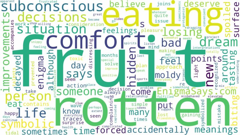 dreaming of eating rotten fruit and related dreams with their meanings in a word cloud