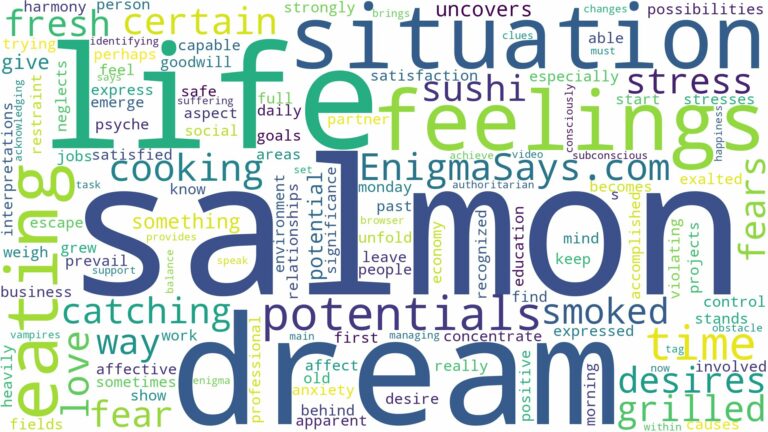 dream of eating salmon and related dreams with their meanings in a word cloud