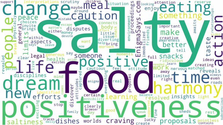 dreaming of eating salty food and related dreams with their meanings in a word cloud