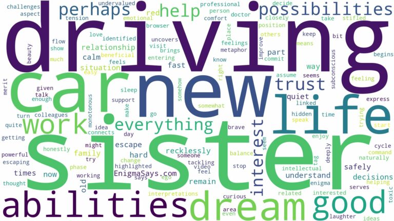 dreaming about your sister driving a car and related dreams with their meanings in a word cloud