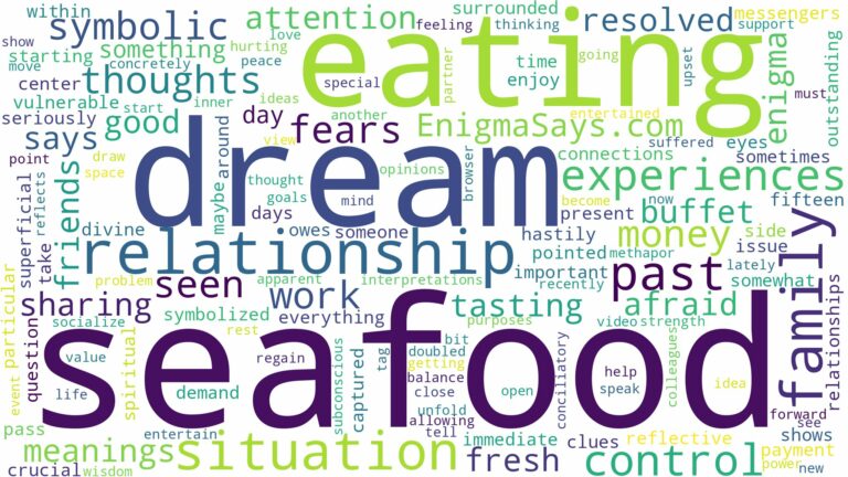 dream of eating seafood and related dreams with their meanings in a word cloud