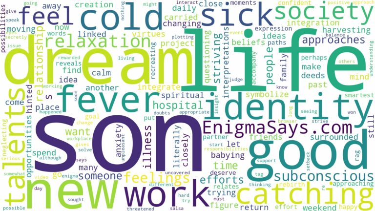 dream about your son sick and related dreams with their meanings in a word cloud