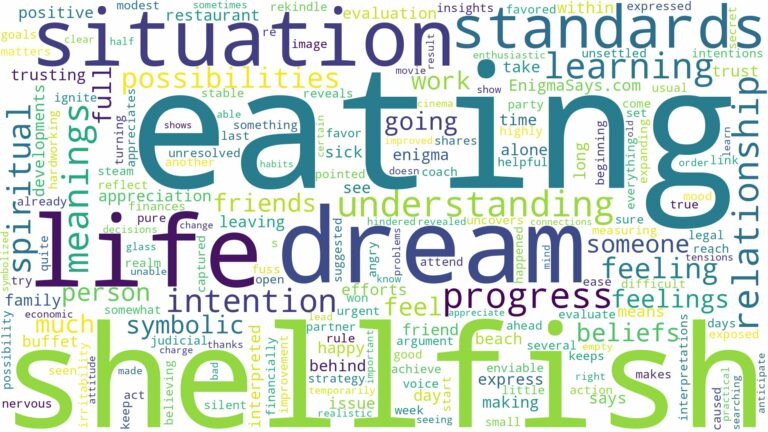 dream of eating shellfish and related dreams with their meanings in a word cloud