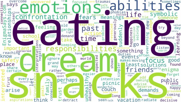 dream of eating snacks and related dreams with their meanings in a word cloud