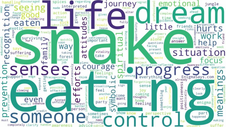 dream of eating snake and related dreams with their meanings in a word cloud