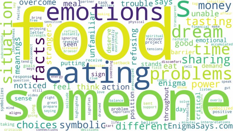 dreaming of eating someone else's food and related dreams with their meanings in a word cloud