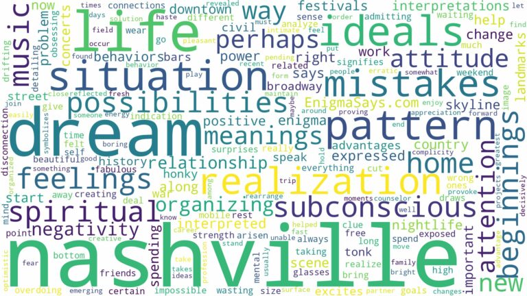 dream about nashville and related dreams with their meanings in a word cloud