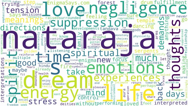 dream about nataraja and related dreams with their meanings in a word cloud
