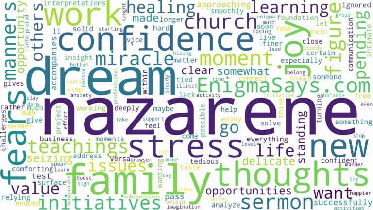 dream about nazarene and related dreams with their meanings in a word cloud