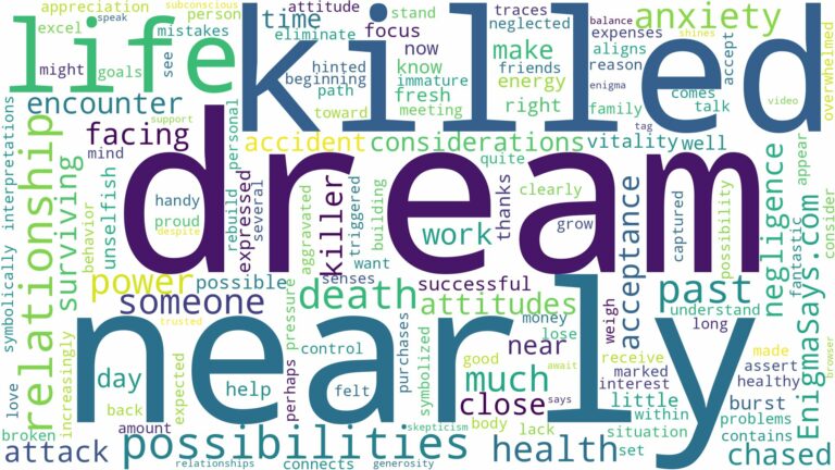 dreaming about nearly being killed and related dreams with their meanings in a word cloud