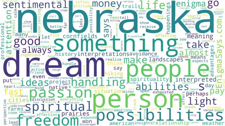 dream about nebraska and related dreams with their meanings in a word cloud