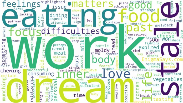 dreaming of eating stale food and related dreams with their meanings in a word cloud