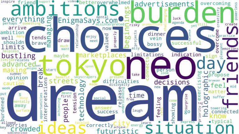 dream about neo tokyo and related dreams with their meanings in a word cloud