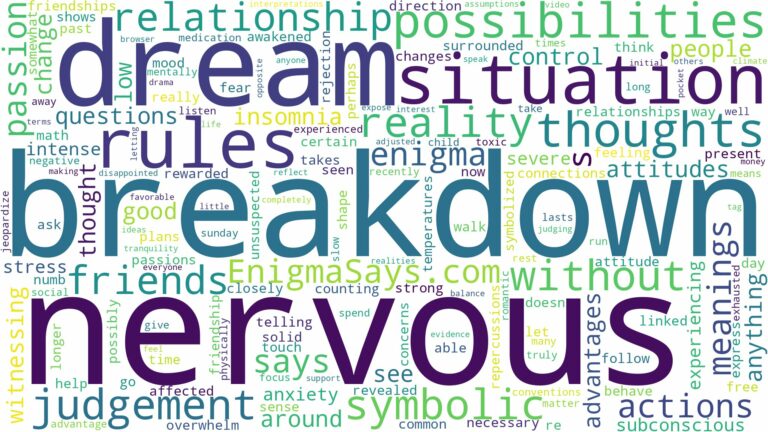 dreams about nervous breakdown and related dreams with their meanings in a word cloud