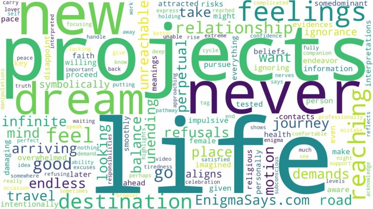 dreaming about never reaching destination and related dreams with their meanings in a word cloud