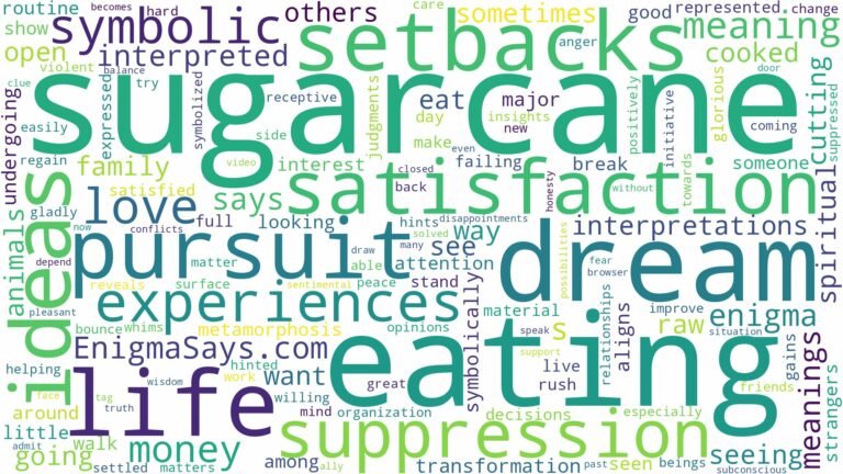 dream of eating sugarcane and related dreams with their meanings in a word cloud