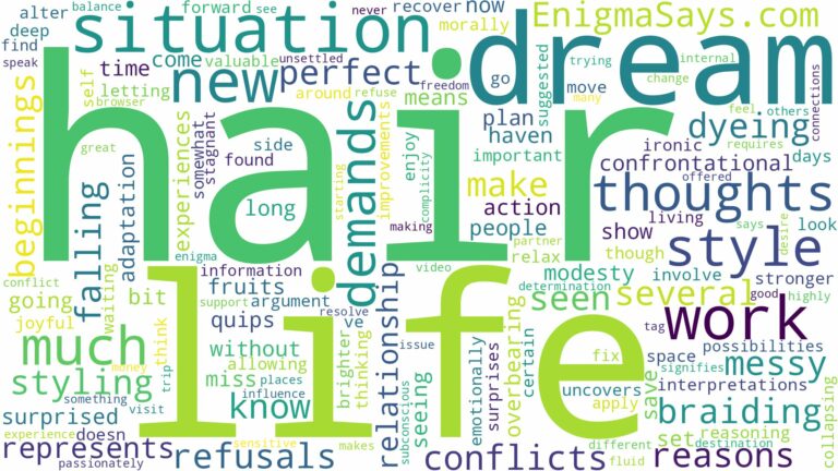 dream about new hair style and related dreams with their meanings in a word cloud