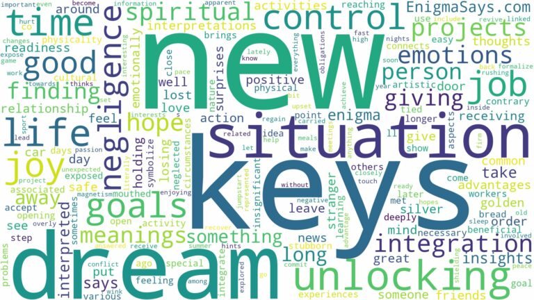 dream about new keys and related dreams with their meanings in a word cloud